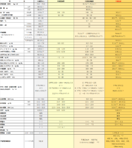 拡大してご覧ください。